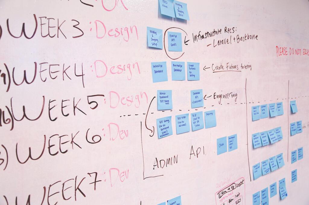 formation Méthode et gestion de projet en mode agile - Perfectionnement
